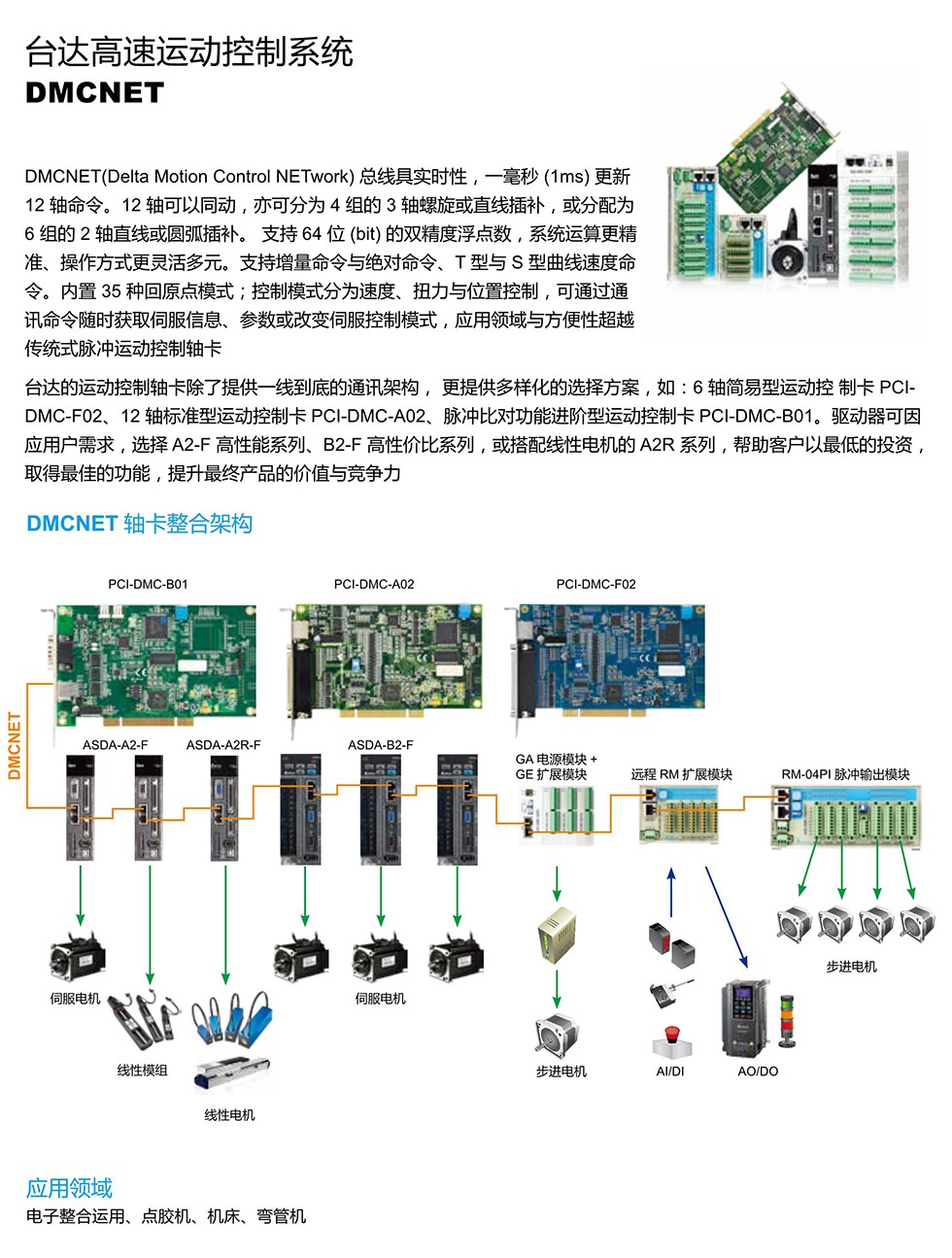 東莞品鑫機電主網(wǎng)