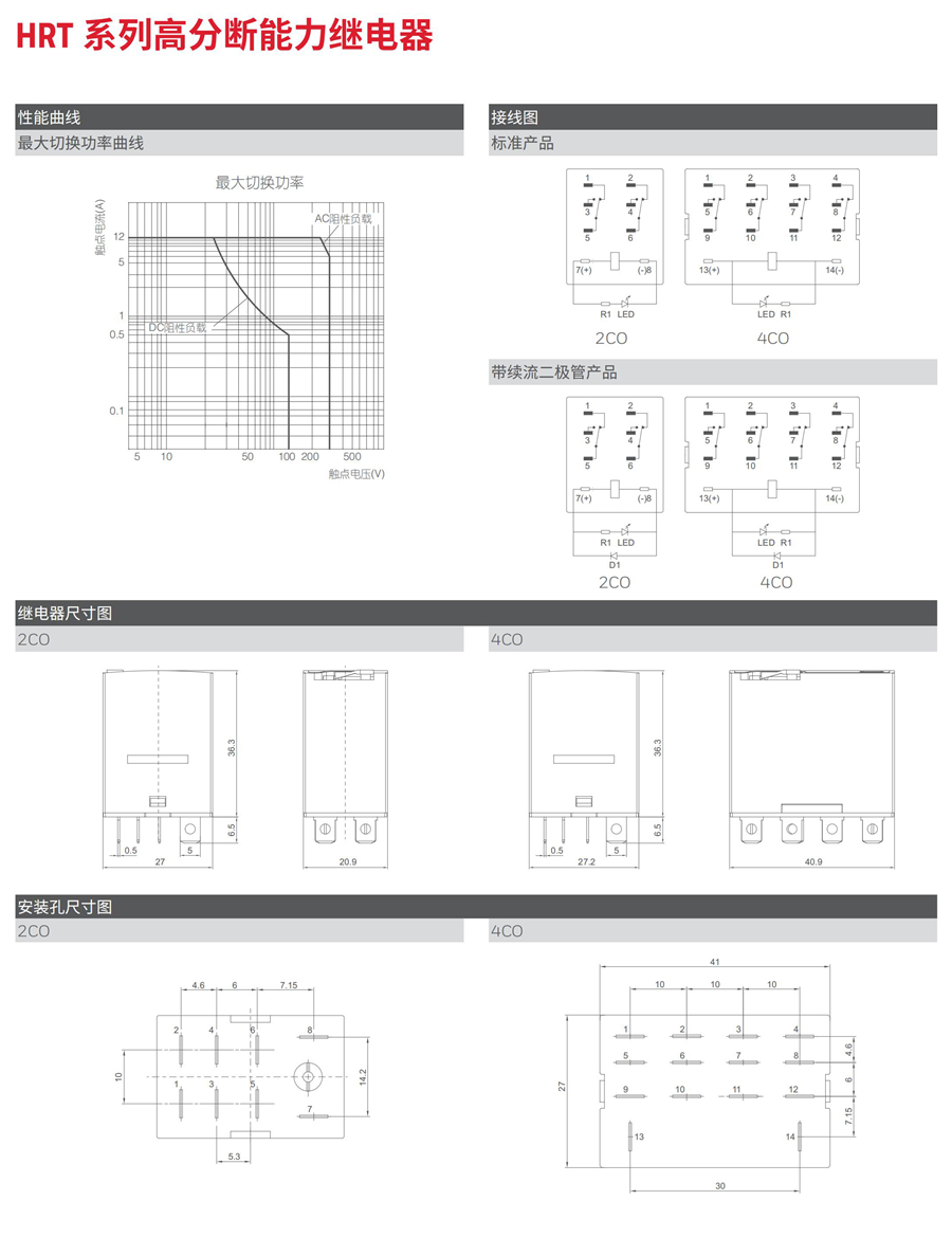 東莞品鑫機電主網(wǎng)