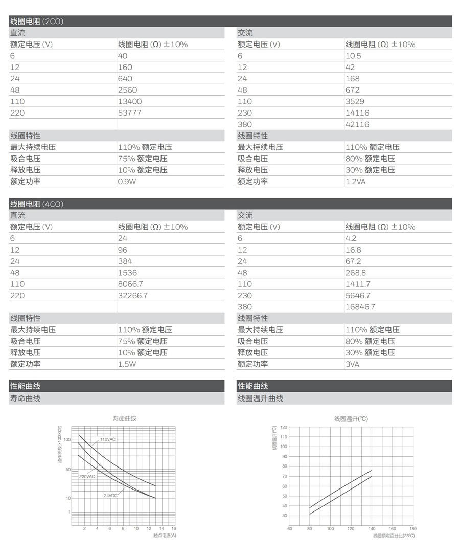 東莞品鑫機電主網(wǎng)