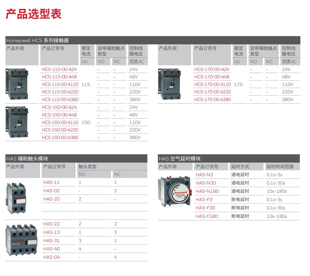 東莞品鑫機(jī)電主網(wǎng)