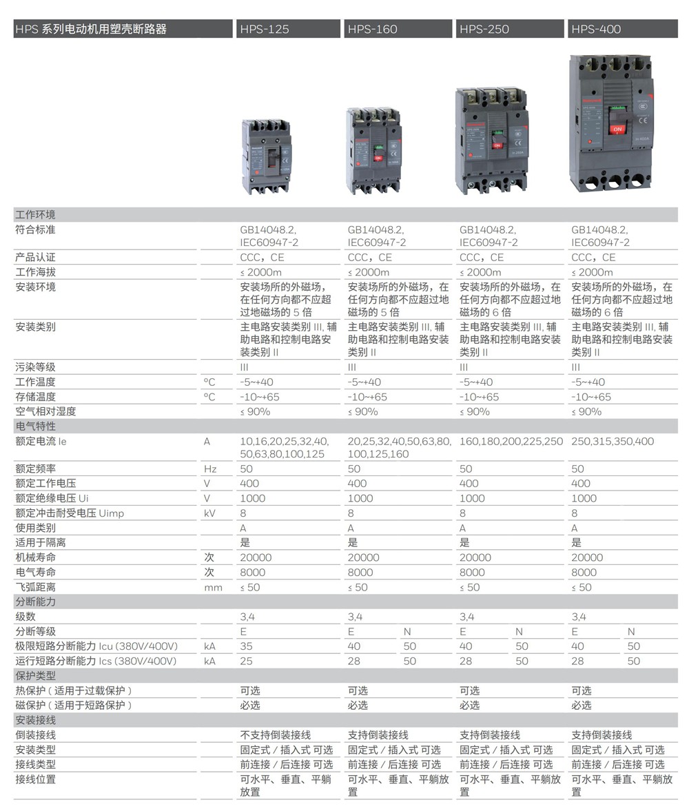 東莞品鑫機(jī)電主網(wǎng)